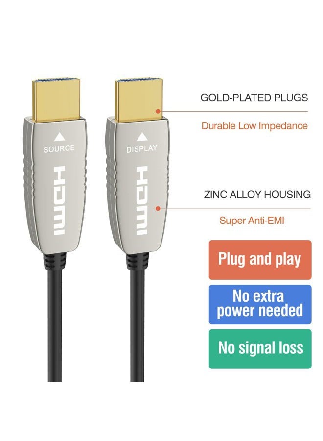 RUIPRO HDMI Fiber Cable 4K60HZ HDR 65 feet Light Speed HDMI2.0b Cable, Supports 18.2 Gbps, ARC, HDR10, HDCP2.2, 4:4:4, Ultra Slim and Flexible HDMI Optic Cable with Optic Technology 20m - Image 3