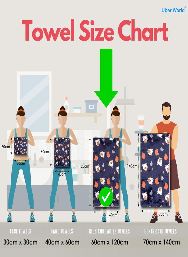 Uber World Baby Towels for Newborns | Baby Wrapper for New Born | Baby Towels for 0 to 2 Years | Baby Wrapper for New Born | Baby Bath Towels (1) - Image 5