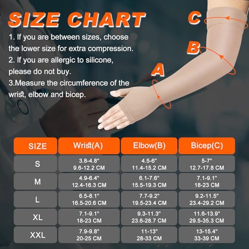 Hiball Lymphedema Medical Compression Arm Sleeve with Gauntlet, 20-30 mmHg Graduated Compression Full Arm Support for Women Men, Long Pressure Arm Hand Brace for Arthritis, Bursitis, Edema, Nerve Pain - Image 2