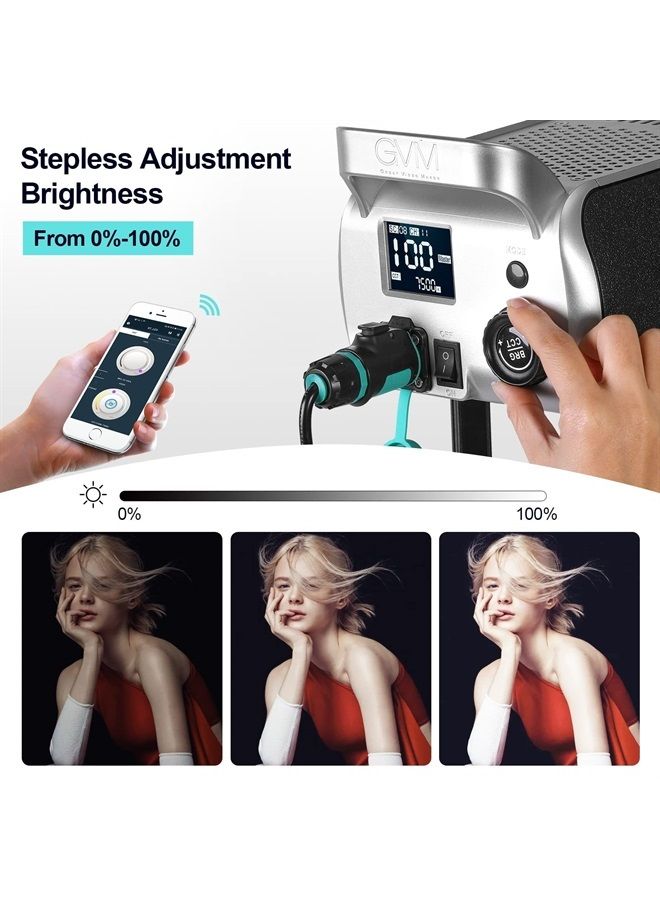 GVM 300W Video Light Kit, Continuous Lighting for Photography with Bowens Mount Softbox&Stand, 2700~7500K,112000Lux@0.5m Studio Light with APP DMX, CRI 97+ Bi-Color 8 Scene Lights for Film Recording