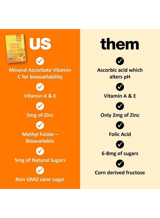Ener-C Peach Mango Multivitamin Drink Mix 1000Mg Vitamin C Nongmo Vegan Real Fruit Juice Powders Natural Immunity Support Electrolytes Gluten Free 30 Count (Pack Of 1) - Image 4
