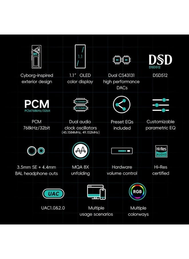 HiBy FC4 USB DAC MQA Dongle 1.1”OLED DSD512 PCM 768 EQ&PEQ 3.5mm SE + 4.4mm BAL Headphone Outs Hi-Res Audio Certified Portable DAC Amp - Image 2