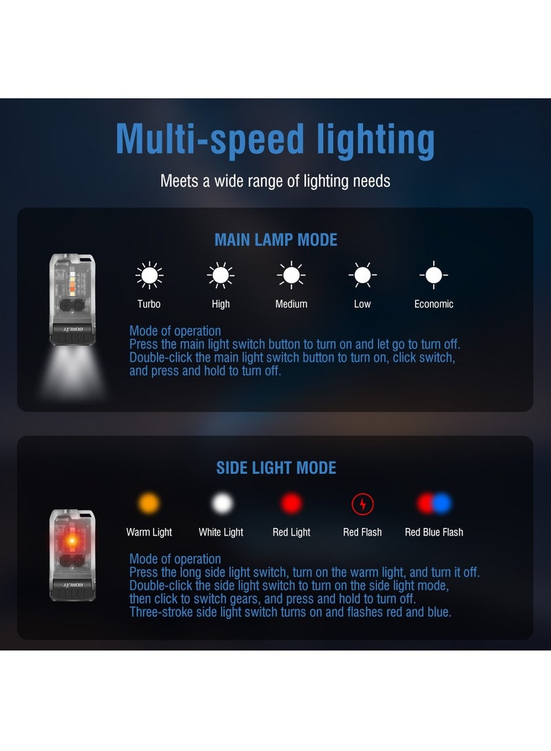 V15 LED Keychain EDC Fluorescence Flashlight Clip Warm Work Light Type-C Rechargeable Torch Magnet Camping Pocket Lantern (White)