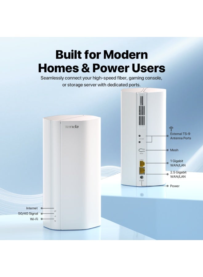 Tenda 5G CPE NR Router, WiFi 6 Dual Band Home SIM Router, 4.67Gbps Download Speed, Wi-Fi speeds 2402Mbps/5GHz+ 574Mbps/2.4GH,Easy Connect And Management, One-click Mesh, Support Over 160 Devices,5G06 White Whie - Image 5