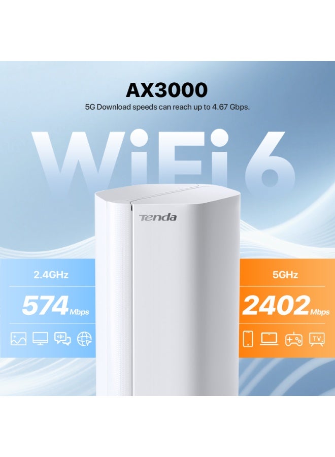 Tenda 5G CPE NR Router, WiFi 6 Dual Band Home SIM Router, 4.67Gbps Download Speed, Wi-Fi speeds 2402Mbps/5GHz+ 574Mbps/2.4GH,Easy Connect And Management, One-click Mesh, Support Over 160 Devices,5G06 White Whie - Image 4