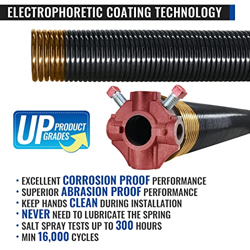 YoToolGDS Right Hand Wind（Red Cone）2" Garage Door Torsion Spring with Non-Slip Winding Bars & Gloves, High Precision Electrophoresis Black Coated, for Replacement, MIN 16,000 Cycles (0.234x2''x29'') - Image 4
