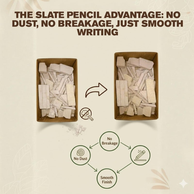 Brighty 1kg Red Slate Broken Crumbs Tukda Big Size Soft Billiards Chalk Box 100 Sticks Natural Earthy Slate Pieces for Writing Drawing Marking Art Projects DIY Crafts - Image 3