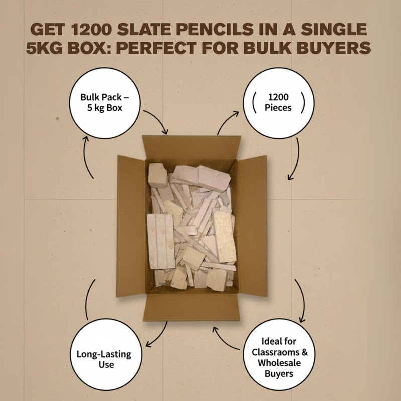 Brighty 1kg Red Slate Broken Crumbs Tukda Big Size Soft Billiards Chalk Box 100 Sticks Natural Earthy Slate Pieces for Writing Drawing Marking Art Projects DIY Crafts - Image 1