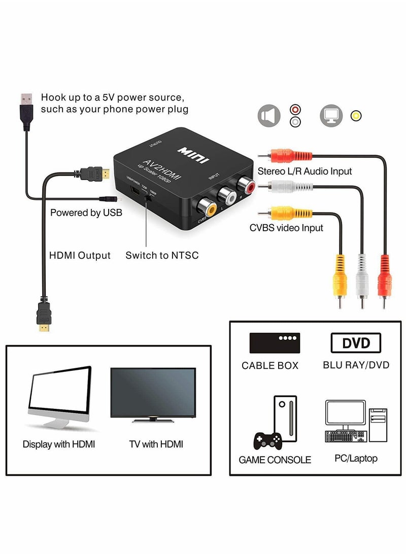 KASTWAVE - RCA to HDMI, AV to HDMI Converter, 1080P Mini RCA Composite CVBS Video Audio Converter Adapter Supporting PAL/NTSC - Image 1