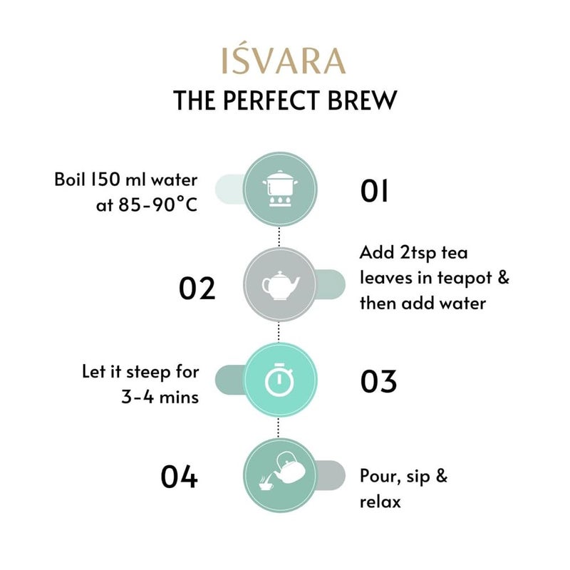 ISVARA Tea Gift - Tea Medley Gift Set, Set of 4 Unique Teas |The Herb Basket 10g |The Royal Brew 15g | Masala Chai 20 g| Moroccan Mint 10g | 55G - Image 5