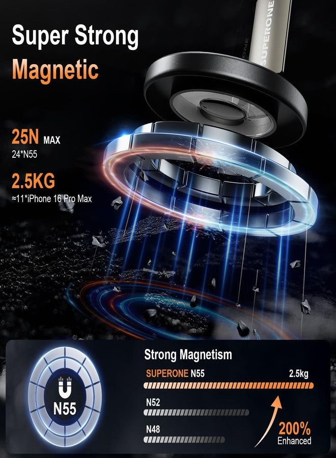 SUPERONE for Magsafe Car Mount, 360° Adjustable Vacuum Magnetic Phone Holder, 80+LBS Suction Magnetic Phone Holder for Car Dash/Windshield/Screen, Suction Cup Phone Mount for iPhone & Android - Image 4