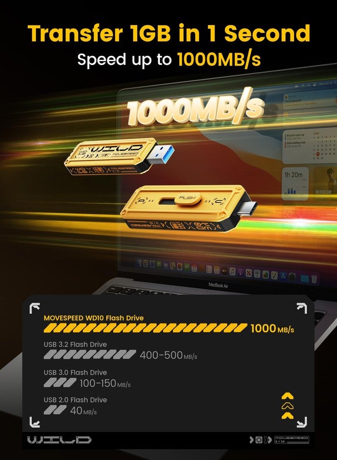 MOVESPEED MOVE SPEED 128GB Flash Drive 1000MB/s Read Write Speed,USB 3.2 Gen2+USB C External SSD with Dual Ports, Portable SSD 3-Stage Push-Pull Design, Thumb Drive for iPhone 15/16 Series/Mac/Android Phone etc - Image 2