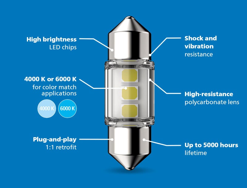 Philips Ultinon Pro7000 LED Festoon Car Signal Lamp (C5W), 4000K Warm White, 38mm, 12V - Image 4