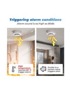 TUYA Smart Wi-Fi smoke Detector with 2.4GHz Temperature and Humidity Sensor Fire Warning  - Image 4