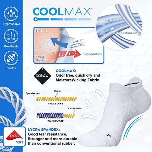 Hylaea Low Cut Sports Running Socks for Men Women Compression No Show Athletic Socks for Gym Workout Tennis Walking Hiking Golf Tab - Image 2