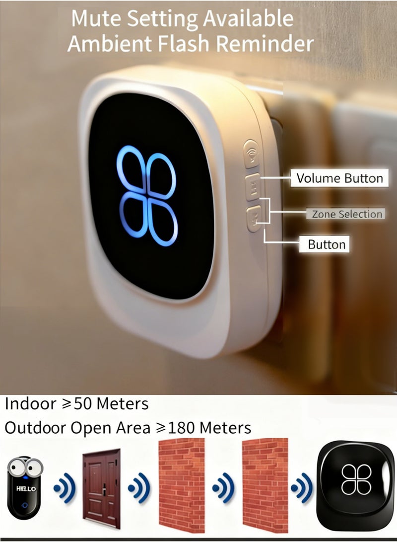 Bincoo Wireless Doorbell, Cute Doorbell Weatherproof IP55 Zero Electricity Cost All Year Outdoor Remote Push Button- 1000 Feet Long Wireless Range, 1 Receiver + 1 Transmitter, Black - Image 4