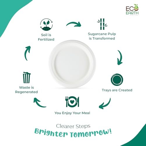 EcoEarth Eco Earth 10in (25cm) 25 Pack Disposable Bagasse Plates - Sugarcane Plate for Snack Biodegradable Disposal Natural & Eco Friendly Non-Absorbent Heavy Duty Strong, Round, White - Image 5
