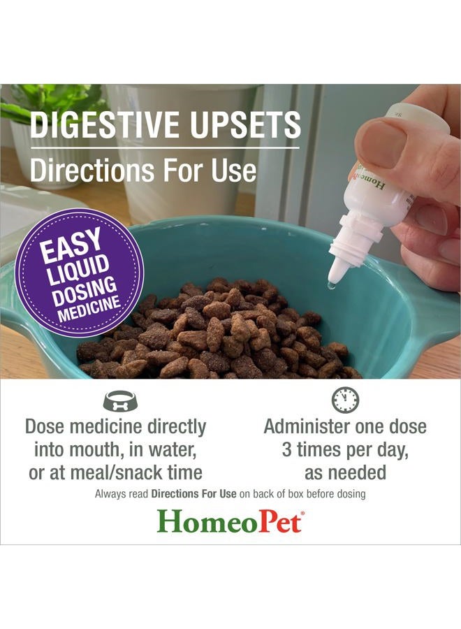HomeoPet Digestive Upsets - Image 5