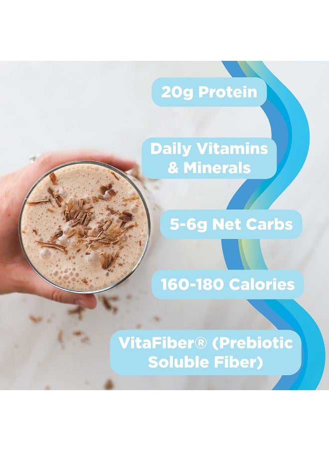 TransformHQ TransformHQ Meal Replacement Shake Powder 7 Servings (Blueberry Cheesecake) - Gluten Free, Non-GMO  - Image 5