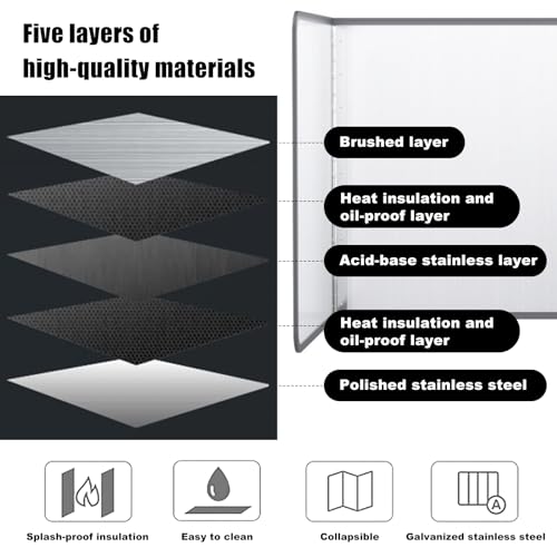 KOBSAINF 3 Sided Splatter Guard,Foldable Stainless Steel Oil Splatter Screens for Frying,Oil Splash Insulation Board,Nonstick Oil Splatter Guard Stove Heat Insulation Board for Cooking - Image 3