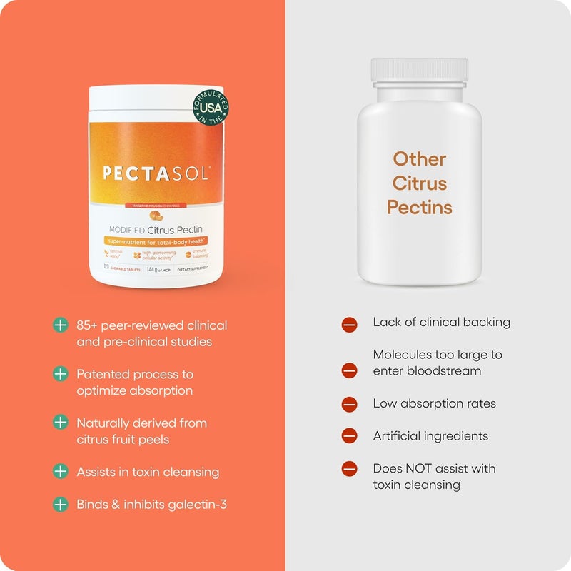 EcoNugenics PectaSol Modified Citrus Pectin  120 Tangerine Chewable Tablets  TotalBody Health Supplement to Support Heart Immune System Inflammation Response  Maintain Healthy Galectin3 Levels - Image 4