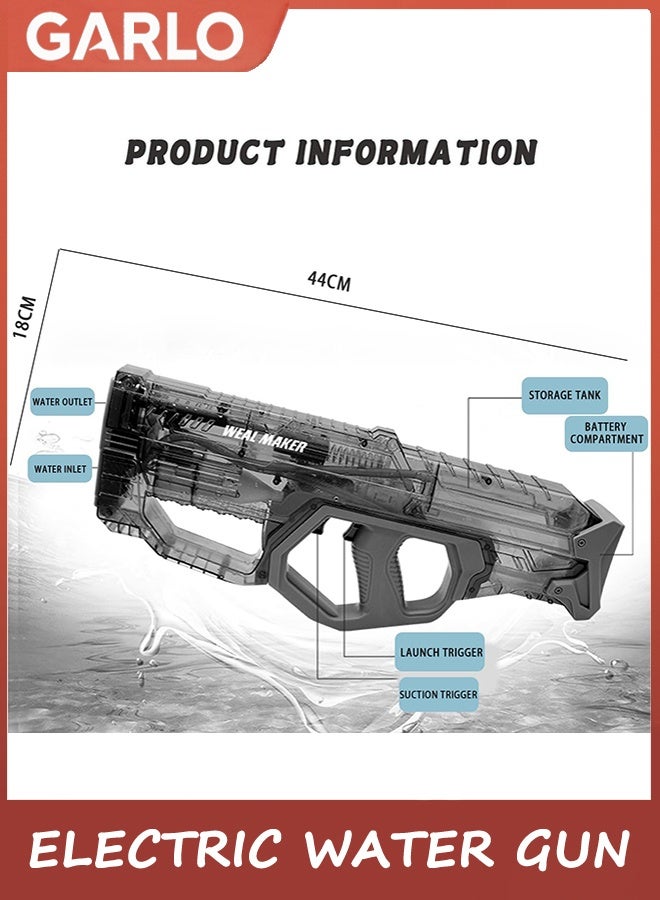 Garlo Electric Water Gun for Kid/Adult, Powerful Automatic Pulse Shooter Water Guns with 200 +, Squirt Guns Blaster for Summer Pool/Beach Toys, Continuous Water Pistol for Adults/Kids - Image 3