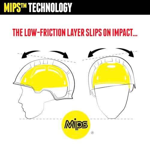 Triple Eight Gotham Dual Certified MIPS Skateboard and Bike Helmet, White Matte, X-Small / Small (3346) - Image 3
