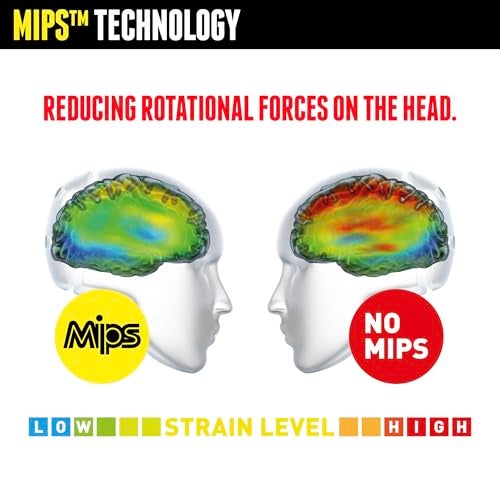 Triple Eight Gotham Dual Certified MIPS Skateboard and Bike Helmet, White Matte, X-Small / Small (3346) - Image 4