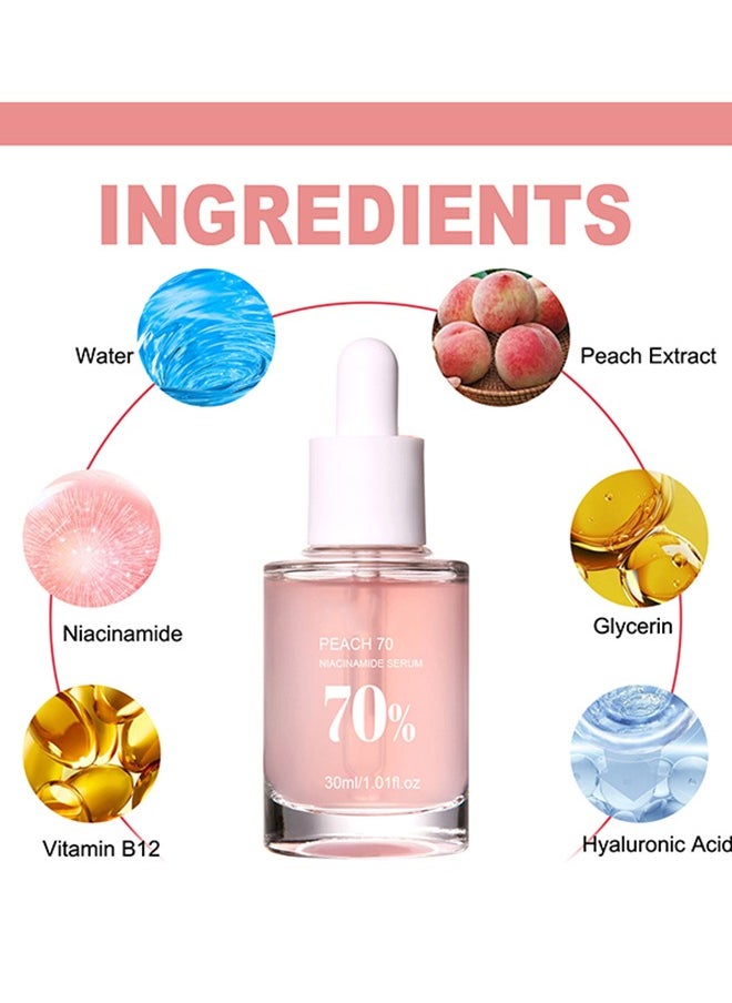 EELHOE Peach 70% Niacinmide Serum 30ml / Rightening Hydrating Face Serum Hyperpigmentation Treatment Reducing Melanine Daily Clean Beauty (1.01 fl. oz.)  - Image 4