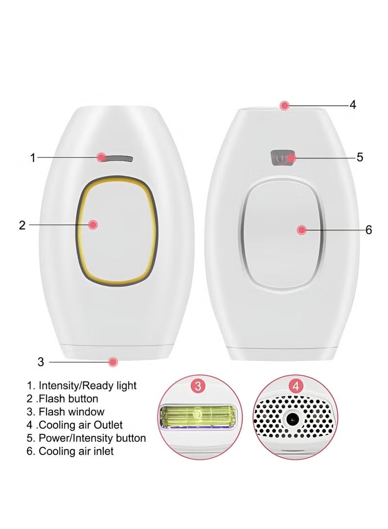 Hair Removal Handset for Whole Body IPL Laser for Permanent Results - Image 2