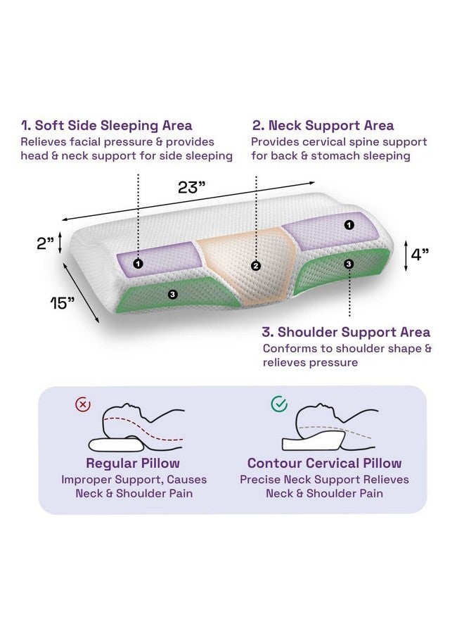 Wakefit Wakefit Memory Foam Pillow|1 Year Warranty|Cervical Pillow for Neck Pain, Pillow for Neck Pain, Orthopedic Pillow with Extra Curve Neck Support (58.4 x 38.1W x 10.1Hcm, Large), White - Image 3