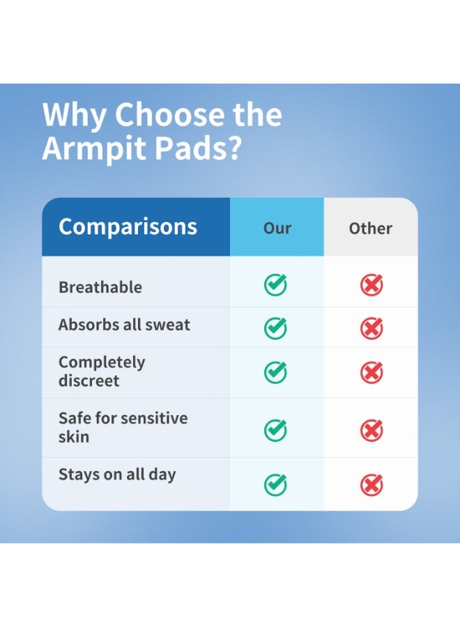 Disposable Armpit Sweat Pads, 100 Pcs Invisible Self-adhesive Underarm Sweat Pads, for Men Women Comfortable Unflavored Sweat Free Armpit Protection - Image 5
