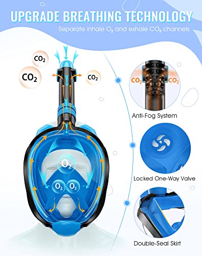 Greatever G2 Full Face Snorkel Mask with Latest Dry Top System,Foldable 180 Degree Panoramic View Snorkeling Mask with Camera Mount,Safe Breathing,Anti-Leak&Anti-Fog - Image 2
