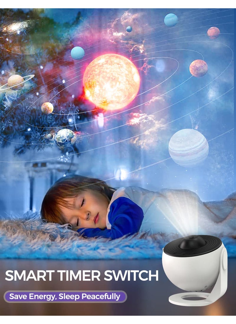 VanSmaGo VanSmaGo Plastic ProjectorStar Projector360 Degree Auto RotationTimed Starry Planetarium Projector Night LightLights For Room DecorUnique Gift For ChildrenKids Gifts  - Image 3