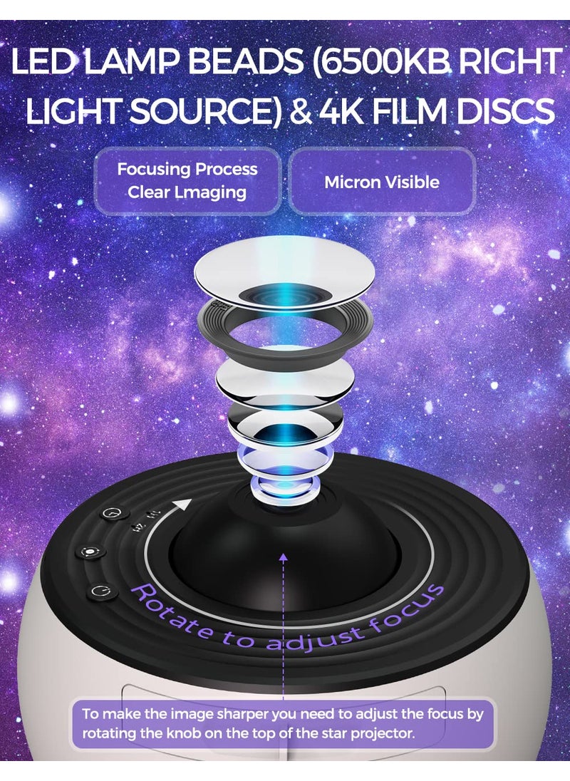 VanSmaGo VanSmaGo Plastic ProjectorStar Projector360 Degree Auto RotationTimed Starry Planetarium Projector Night LightLights For Room DecorUnique Gift For ChildrenKids Gifts  - Image 4