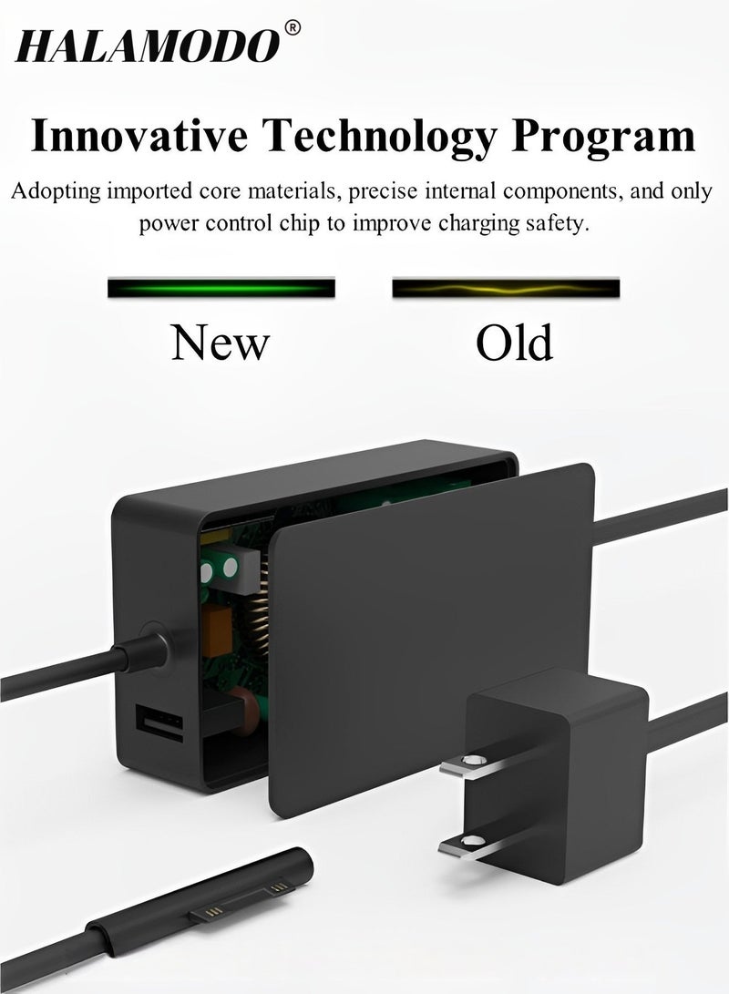 هالامودو شاحن كمبيوتر محمول بقدرة 65 واط، ومحول طاقة 15 فولت/4 أمبير، متوافق مع أجهزة الكمبيوتر المحمولة والأجهزة اللوحية من Microsoft Surface Pro 3 4 5، وSurface Go، وSurface Book، مع منفذ شحن USB - Image 5