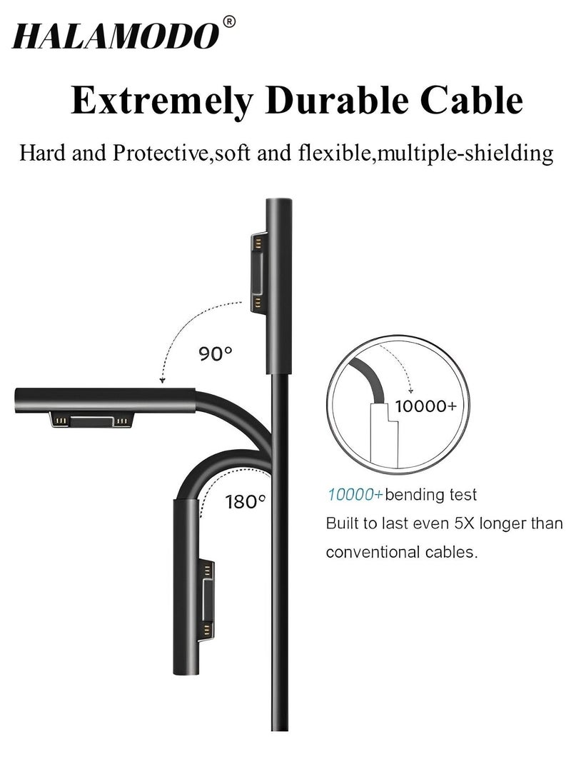 هالامودو شاحن كمبيوتر محمول بقدرة 65 واط، ومحول طاقة 15 فولت/4 أمبير، متوافق مع أجهزة الكمبيوتر المحمولة والأجهزة اللوحية من Microsoft Surface Pro 3 4 5، وSurface Go، وSurface Book، مع منفذ شحن USB - Image 4