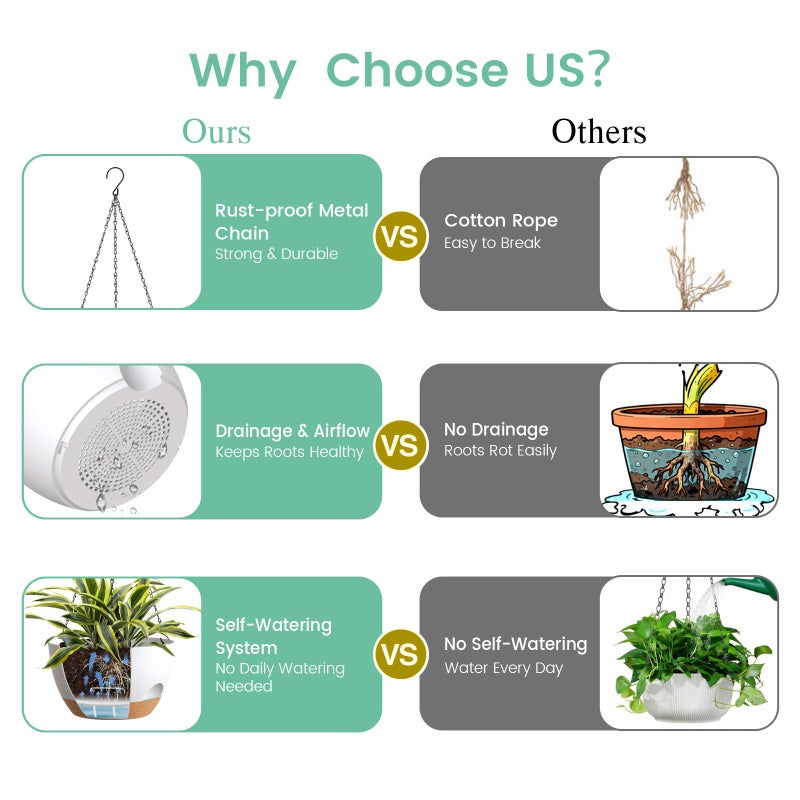 UOUZ 4 Pack 8 Inch Self Watering Hanging Planters for Indoor Outdoor Plantsï¼ŒHanging Pots for Plants with Drainage Removable Tray, Hanging Baskets Flower Pots for Pothos Garden Porch White with Brown - Image 5