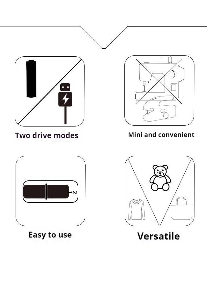 Home sewing machine, portable handheld sewing machine, multifunctional mini sewing machine, dual speed adjustable electric sewin - Image 3