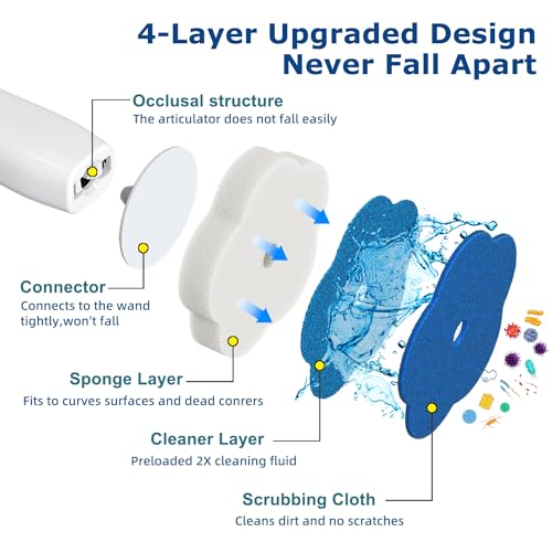 Tirmen Disposable Toilet Brush Toilet Bowl Brush and Holder Set with 40 Wand Refills Upgraded Handle 2X Cleaners Toilet Cleaning System with Storage Caddy for Sink Bathtub Floor Drain Green - Image 3