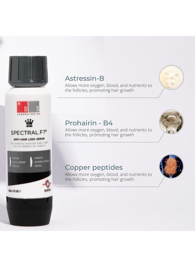 DS LABORATORIES DS Laboratories Spectral.F7 Hair Serum - Hair Regrowth Treatment for Men & Women, Astressin-B & Copper Peptides Hair Growth Serum, Hair Loss Products & Hair Thickening Products for Women & Men  - Image 2