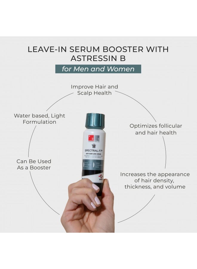 DS LABORATORIES DS Laboratories Spectral.F7 Hair Serum - Hair Regrowth Treatment for Men & Women, Astressin-B & Copper Peptides Hair Growth Serum, Hair Loss Products & Hair Thickening Products for Women & Men  - Image 1