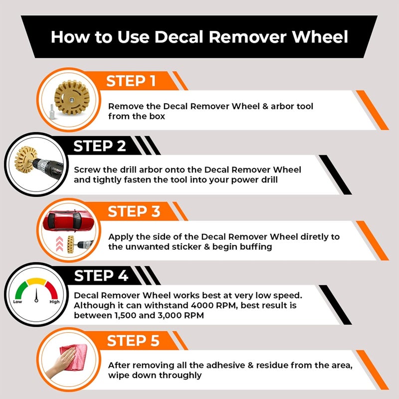 CANOPUS Decal Remover Eraser Wheel - Adhesive, Pinstripe, Sticker, Vinyl Removal Tool Kit for Cars, RVs, Boats - 4 inch Rubber Pad with Drill Adapter Diverse purchase options - Image 4