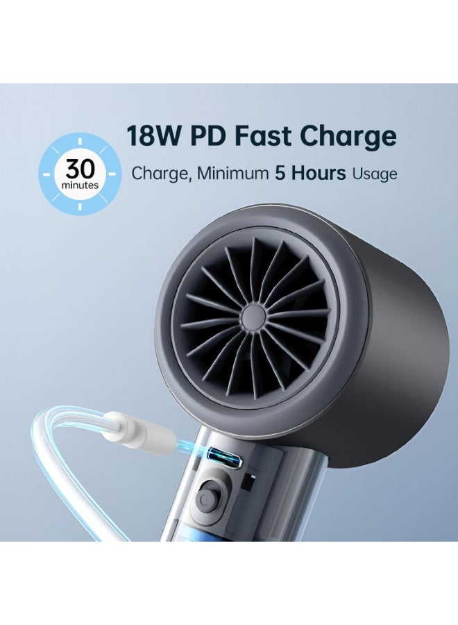 جيسيو لايف مروحة يدوية - Image 4