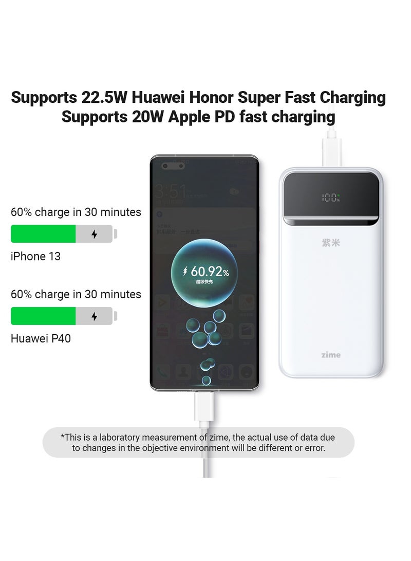 زيم بنك الطاقة zime B225، بسعة 20000 مللي أمبير وقوة قصوى 22.5 واط، شاحن محمول سريع، منفذ USB-C واحد، منفذان USB-A، بطارية احتياطية لأجهزة iPhone من سلسلة 16/15/14/13، وGalaxy، وغيرها. - Image 2