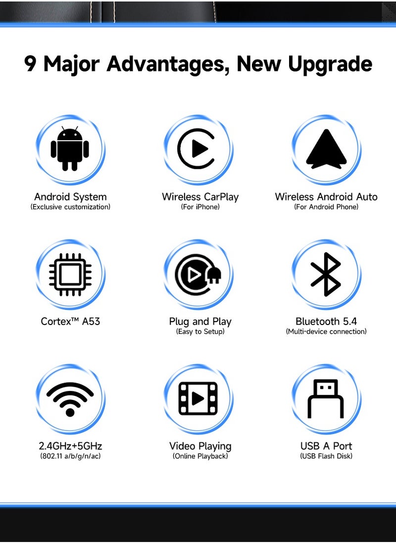 Carlinkit - CarlinKit Lite S Android TV Box 5In1 2GB RAM + 16GB ROM Wireless Adapter Support Netflix IPTV Wireless Android Auto&CarPlay Dongle For Car Radio HDMI Output 1080P - Image 1