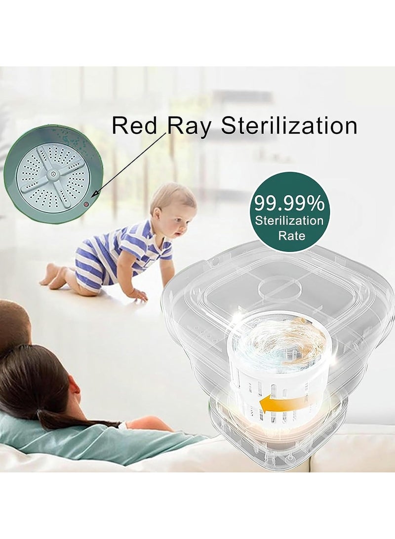 AROAQ Portable Washing Machine Mini Washing Machines Foldable Washer Small Washers for Apartments Dormitories Camping Rv  - Image 3