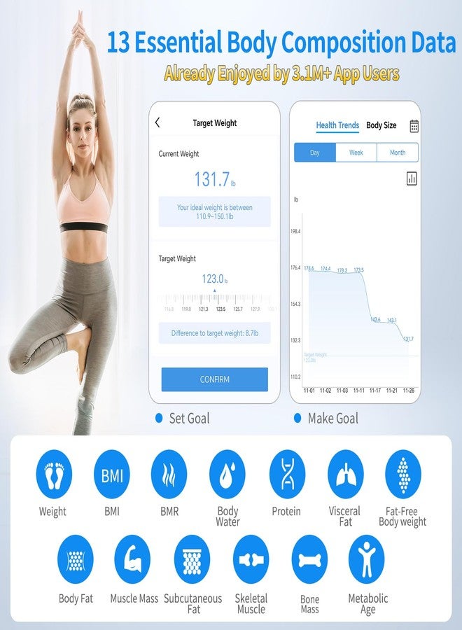 Vitafit FSA&HSA 550lb Smart Weight Scale, Accuracy 0.1lb by Professional Scale Factory Since 2001, Bathroom Scale for Body Weight App Sync 13 Body Composition with BMI and Body Fat, Black - Image 5