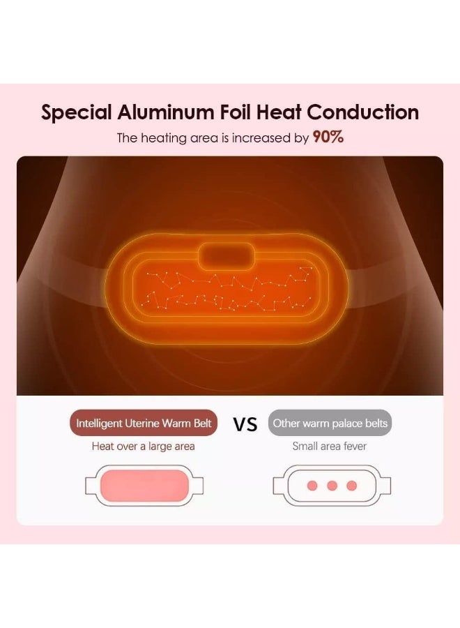 جهاز التدليك الذكي لتخفيف آلام الدورة الشهرية (Easepro) - إصدار البطارية الأكبر - 3 مستويات حرارة و4 وضعيات مساج - تقنية التسخين السريع - جهاز تخفيف الآلام مزود بـ شاشة رقمية - Image 2