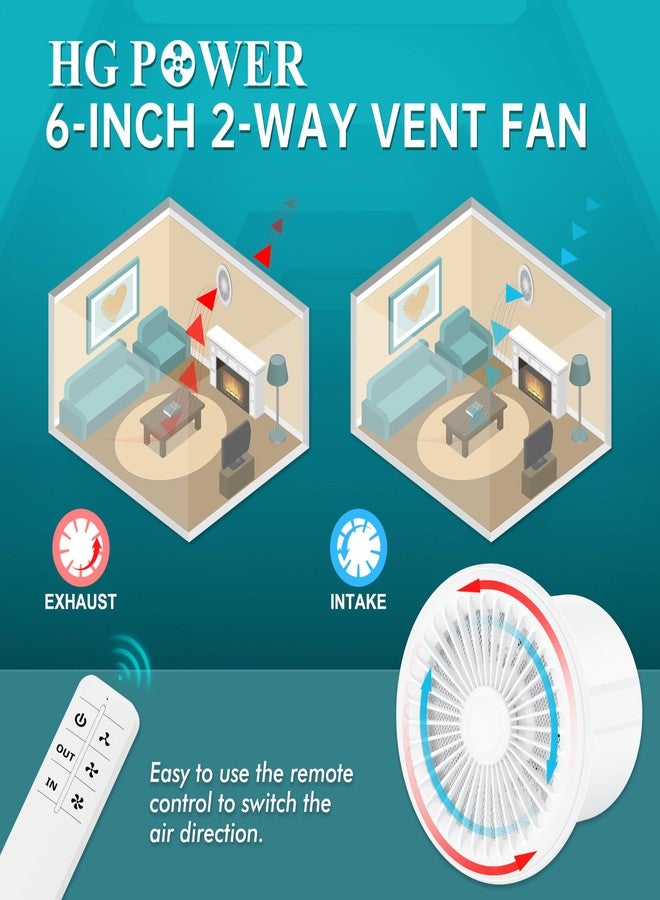 HG Power 6 Inch Reversible Bathroom Exhaust Fan with Remote Control, 3-Speed, 2-in-1 Intake & Exhaust, Low Noise Window Fan with Mesh Screen for Wall Ceiling Garage Basement Office Home, White - Image 3